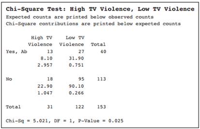 882_Violence on Men  1.png